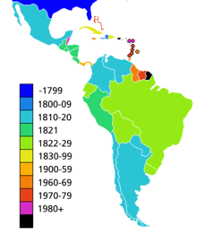 Countries in Latin America by date of independence